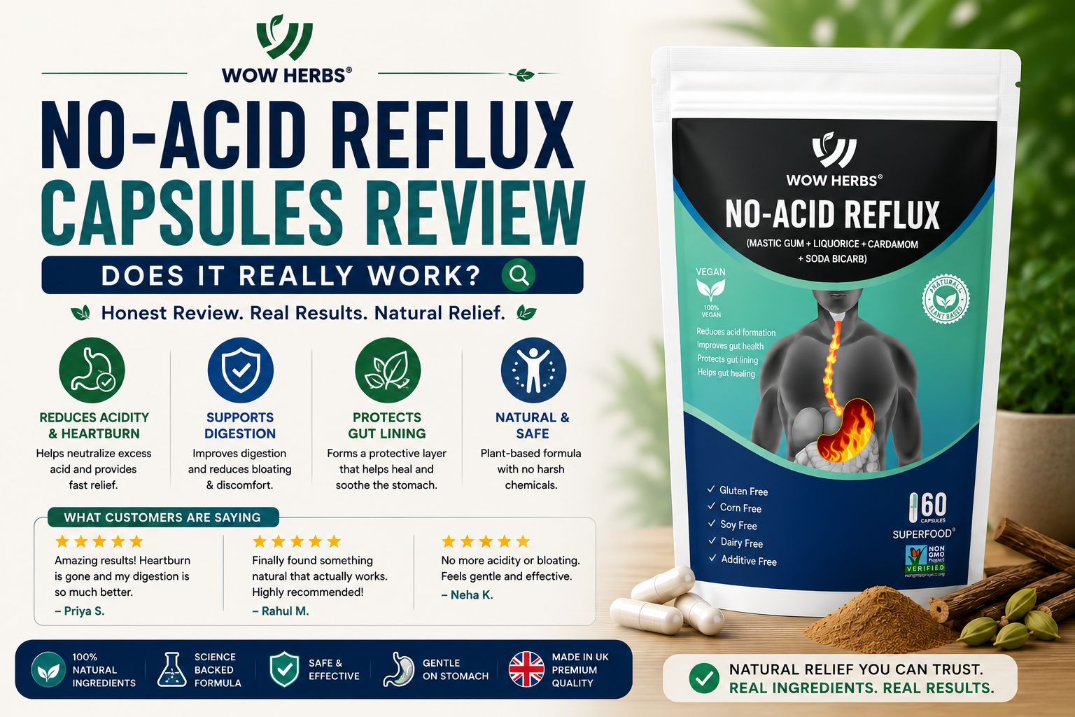No-Acid Reflux Capsules Review — Does It Really Work?