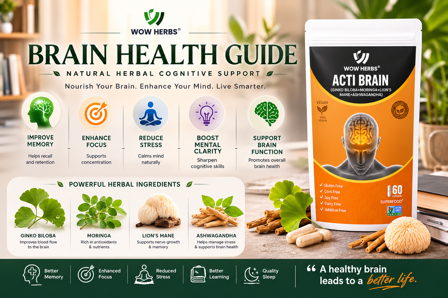 Brain Health Guide — Natural Herbal Cognitive Support