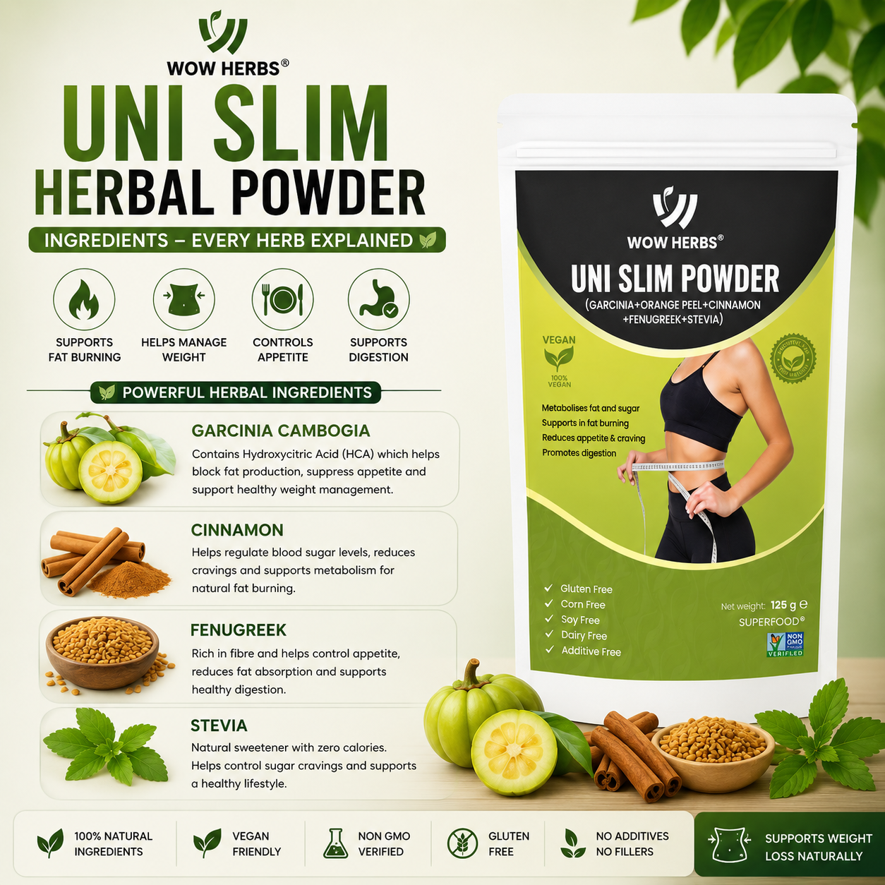 Uni Slim Ingredients — Garcinia, Cinnamon, Fenugreek Explained