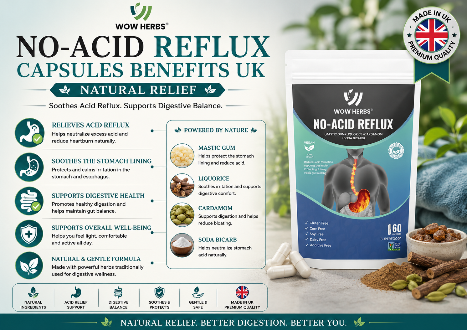No-Acid Reflux Capsules Benefits UK — Natural Relief