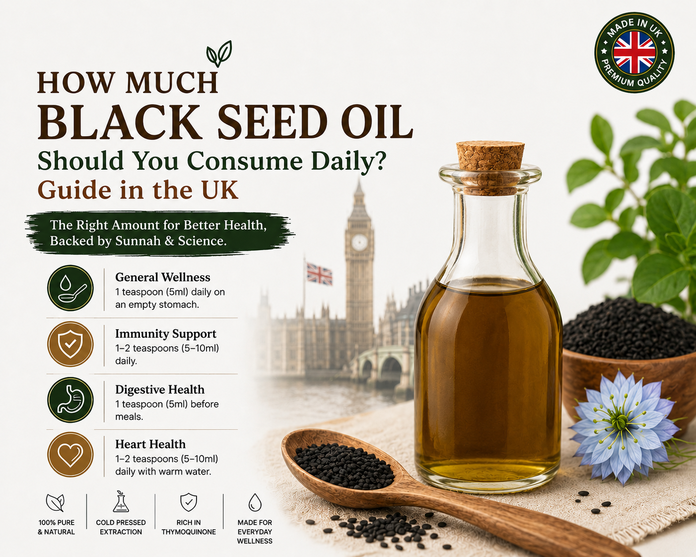 How much black seed oil should you consume daily? Guide in the UK