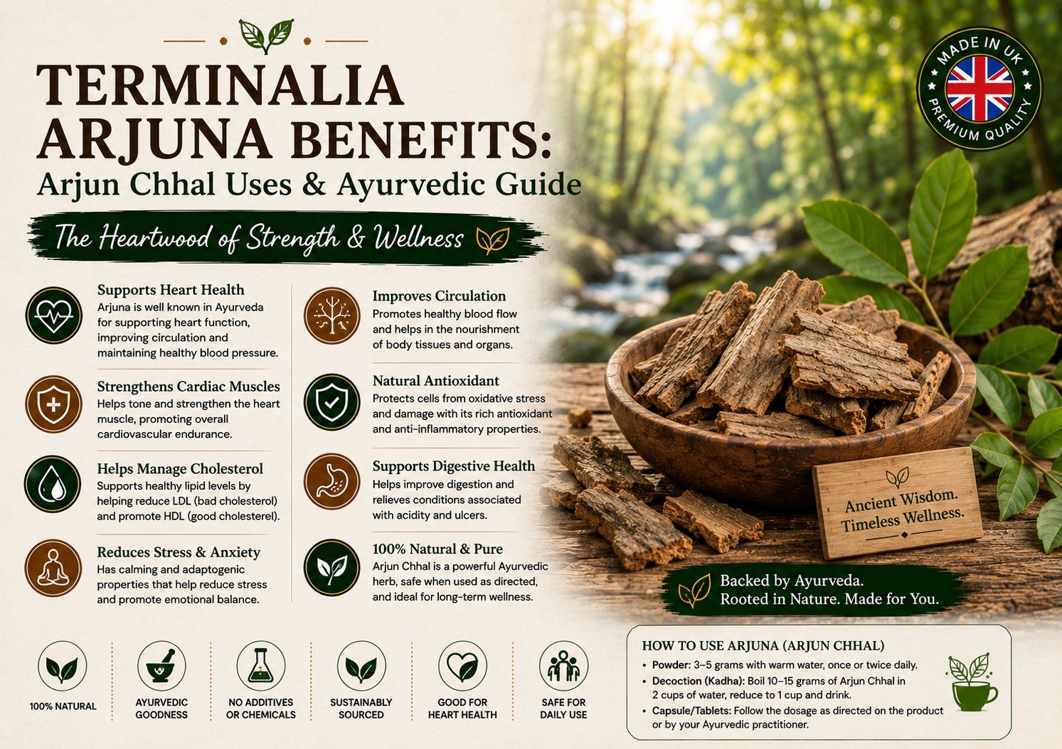 Terminalia Arjuna Benefits: Arjun Chhal Uses & Ayurvedic Guide