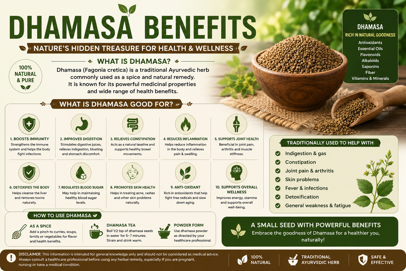 Dhamasa Benefits — What is Dhamasa Good For?