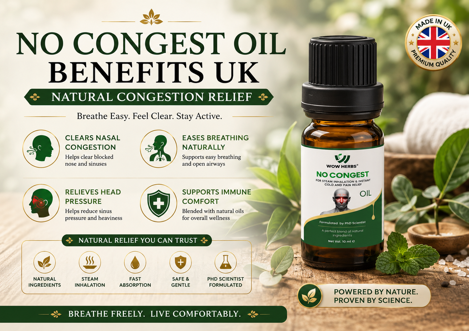 No Congest Oil Benefits UK — Natural Congestion Relief