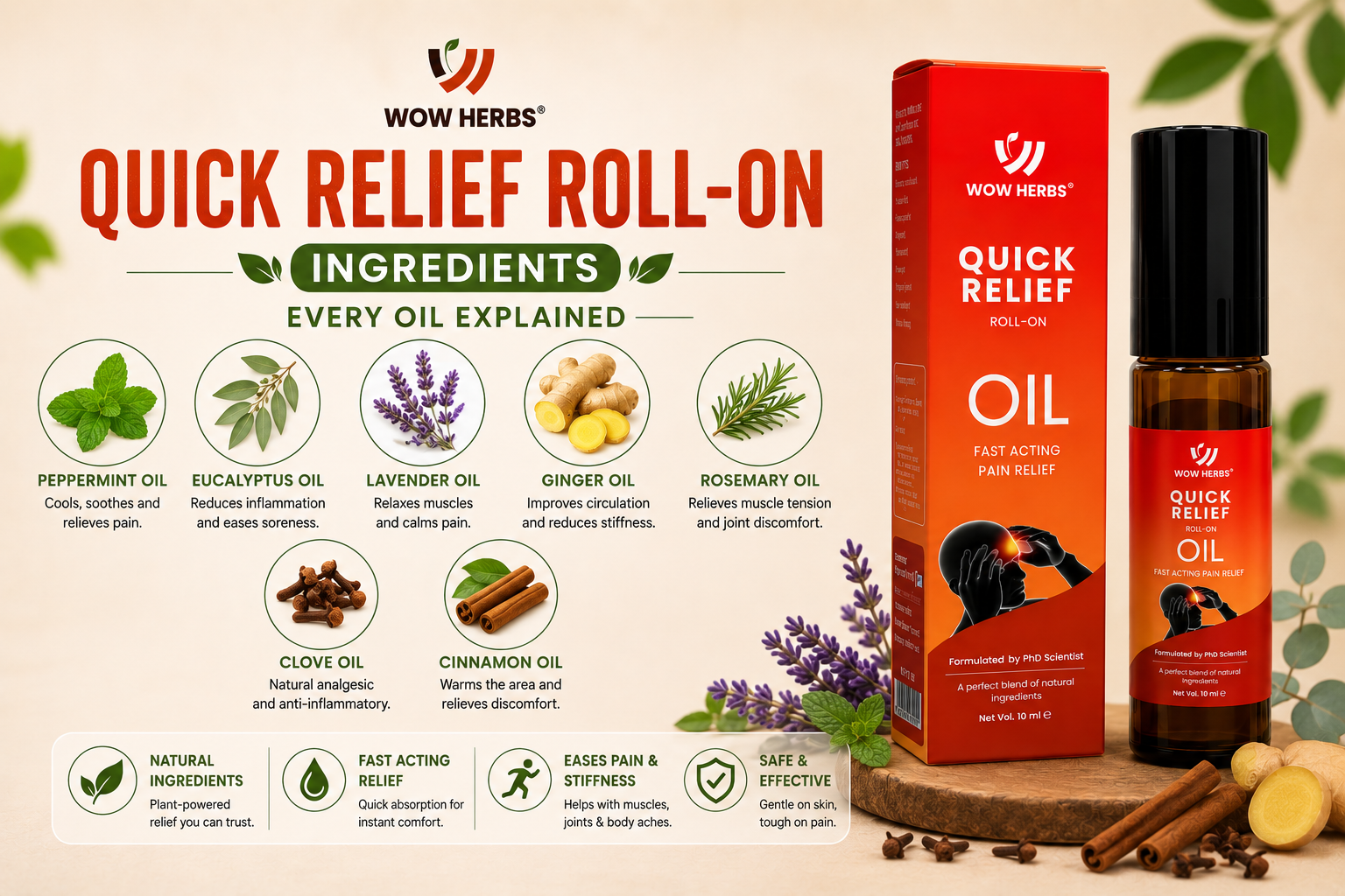 Quick Relief Roll-On Ingredients — Every Oil Explained