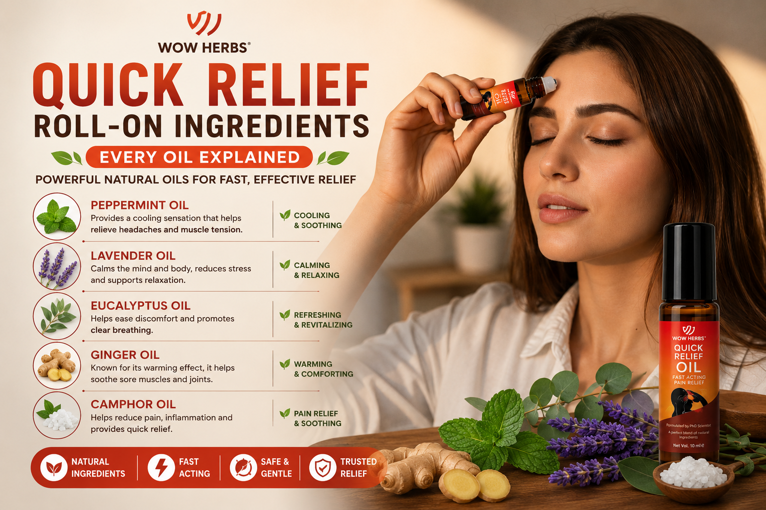Quick Relief Roll-On Ingredients — Every Oil Explained