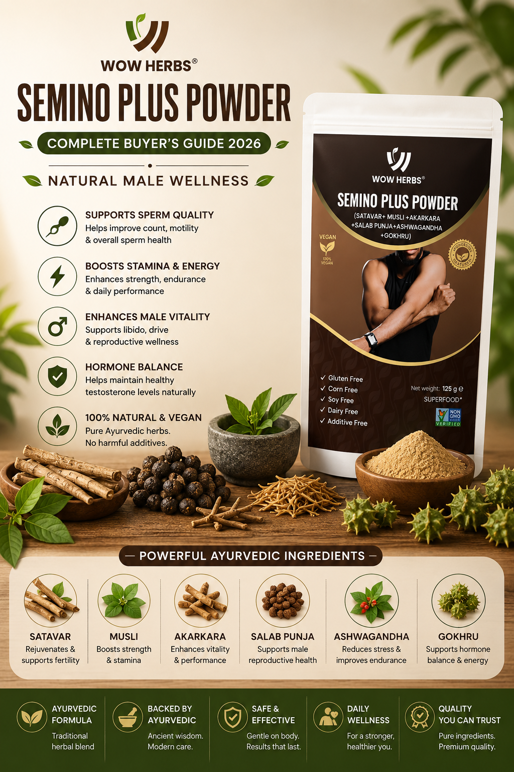 Semino Plus Powder — Complete Buyer's Guide 2026