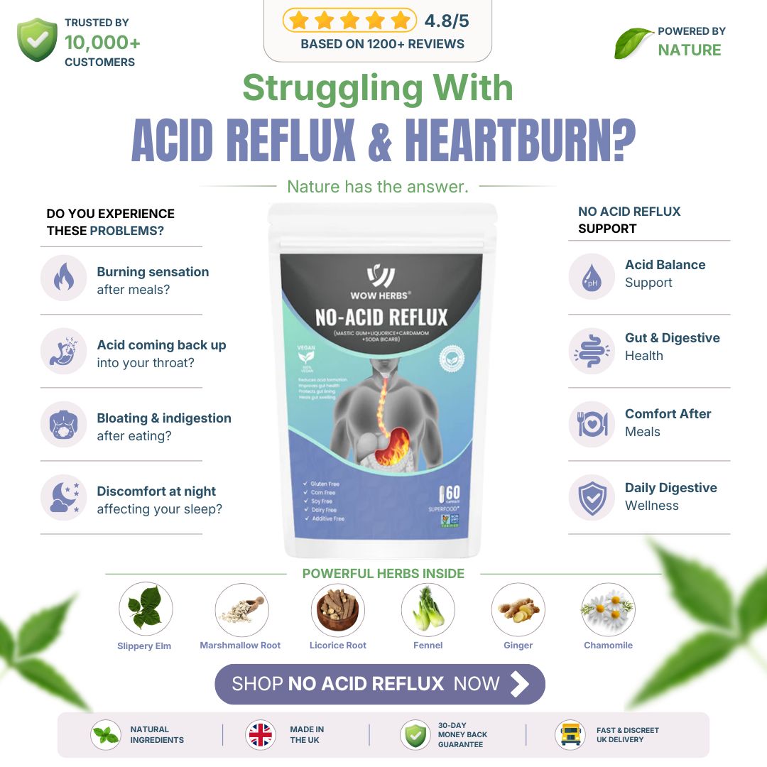 WOW HERBS No-Acid Reflux