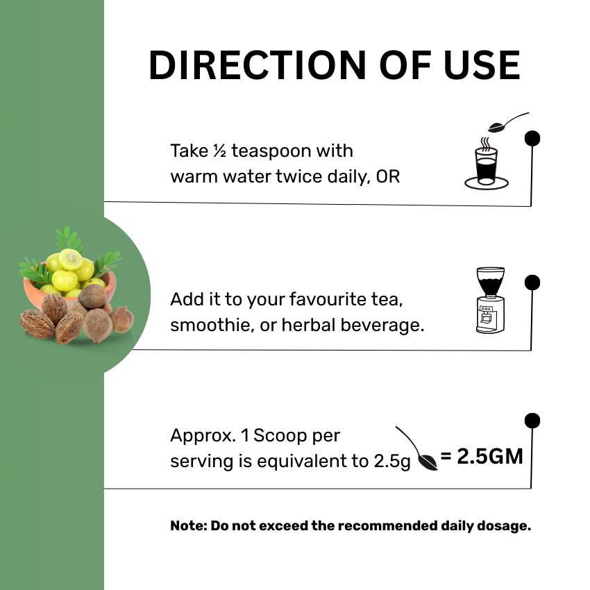 Triphala