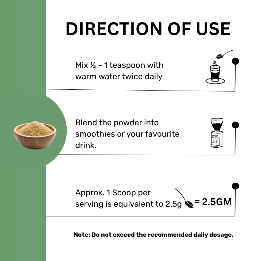 Saptarangi Root Powder