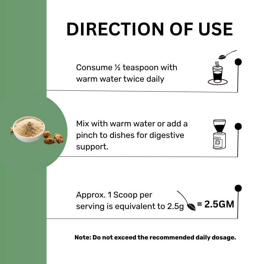Hing (Asafoetida)
