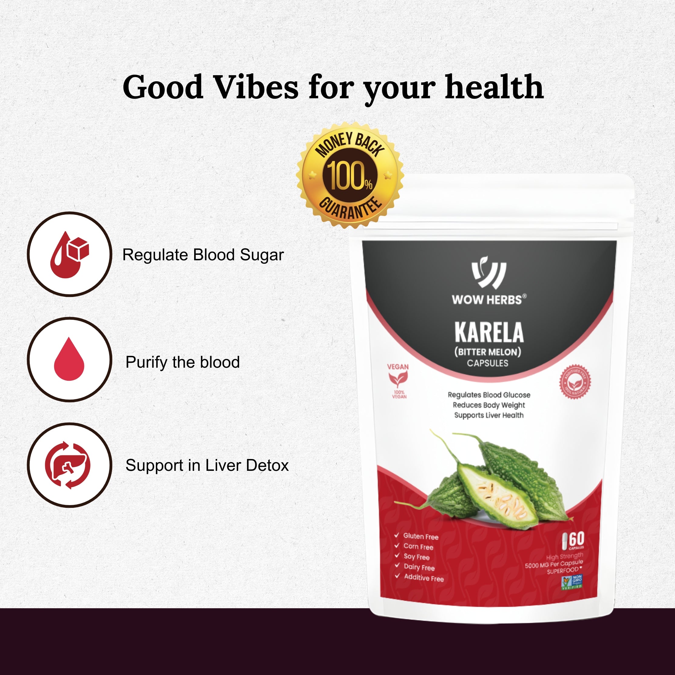 Karela capsule