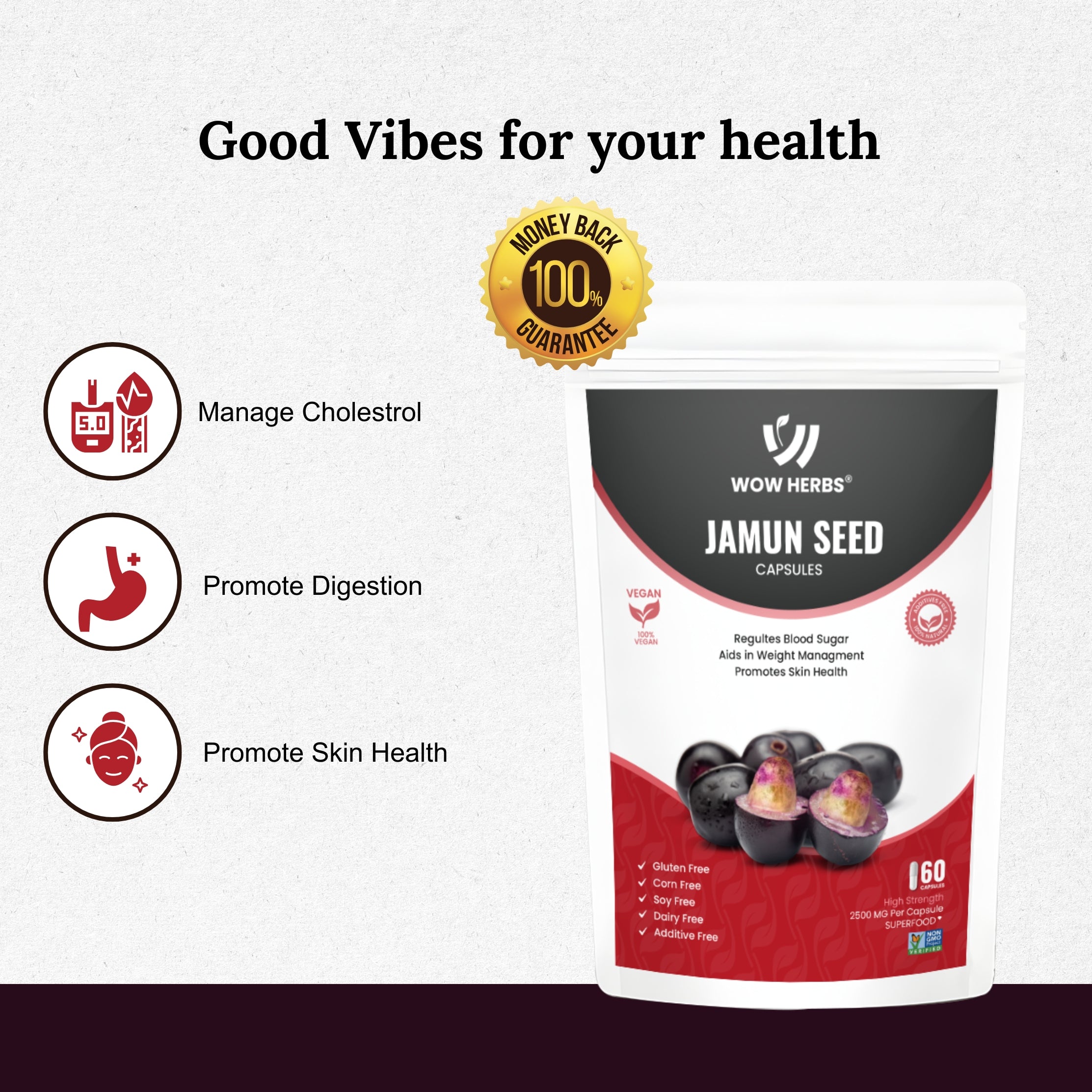 Jamun seed Capsule