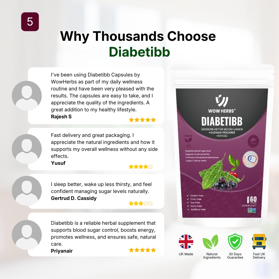 Diabetibb Herbal Wellness Capsules UK | Organic Daily Support