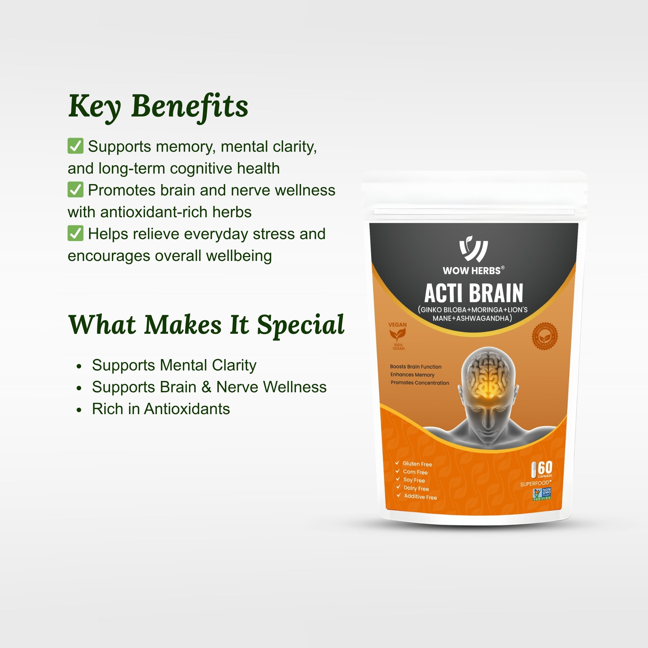 Acti Brain