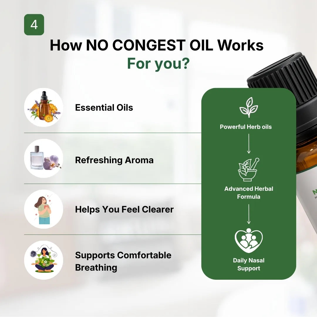WOW HERBS No congest oil