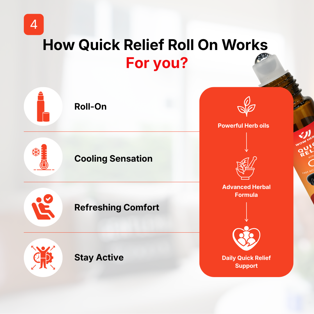 WOW HERBS Quick relief roll-on