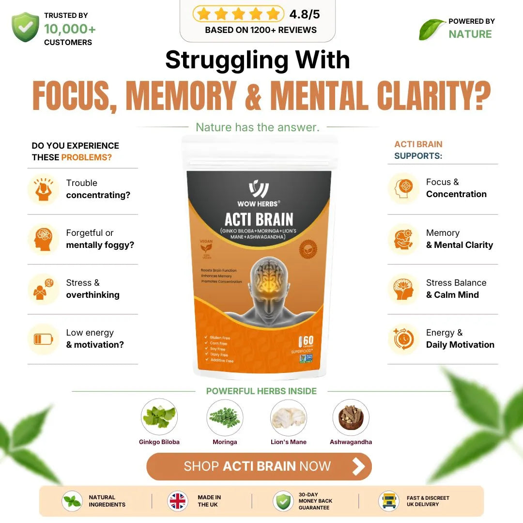 WOW HERBS Acti Brain Capsules