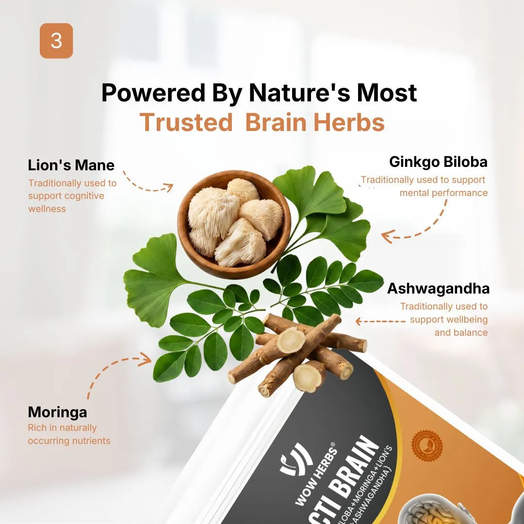 WOW HERBS Acti Brain Capsules