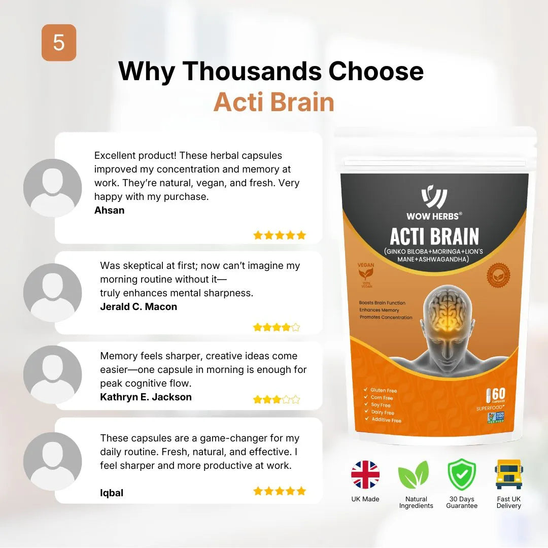 WOW HERBS Acti Brain Capsules