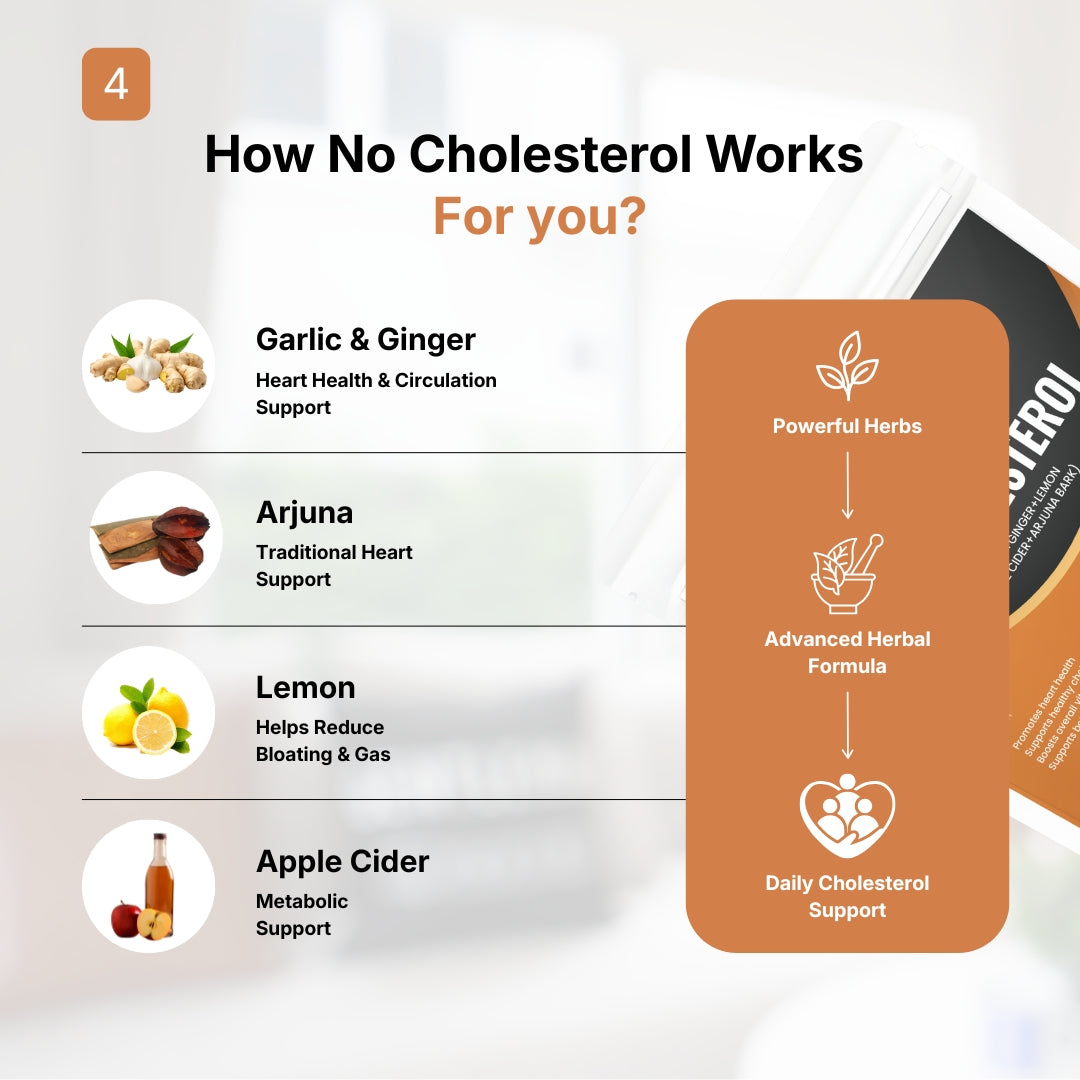 WOW HERBS No-Cholesterol