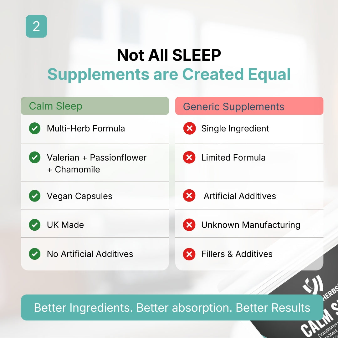 WowHerbs Calm Sleep Wellness Capsules – Natural Sleep & Relaxation Support