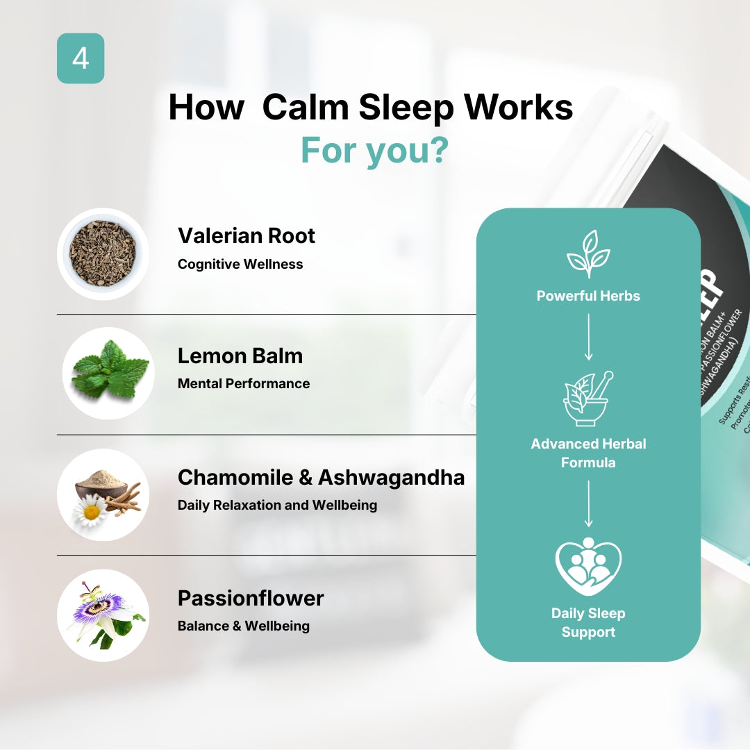 WowHerbs Calm Sleep Wellness Capsules – Natural Sleep & Relaxation Support