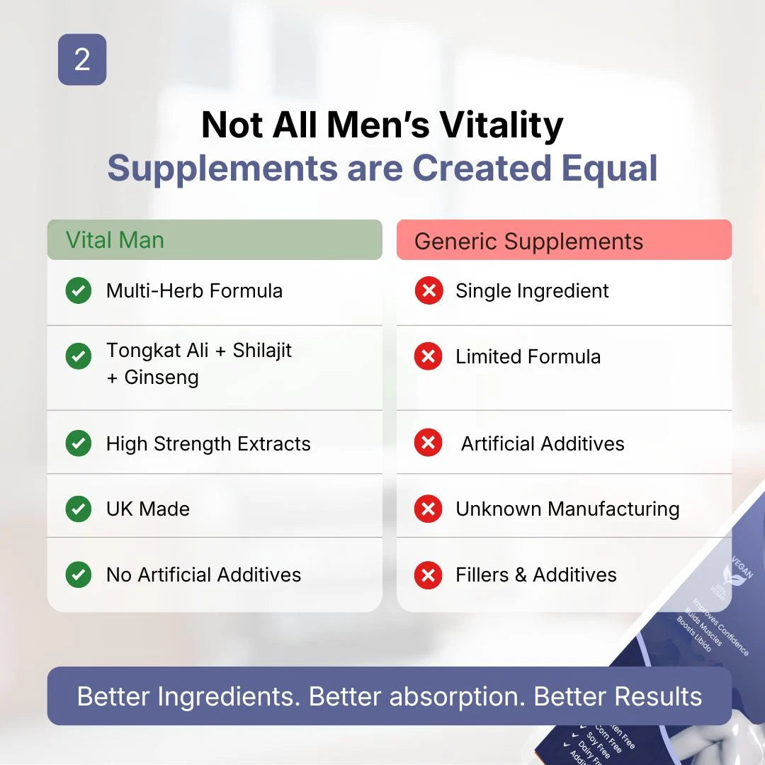 WOW HERBS Vital Man Capsules