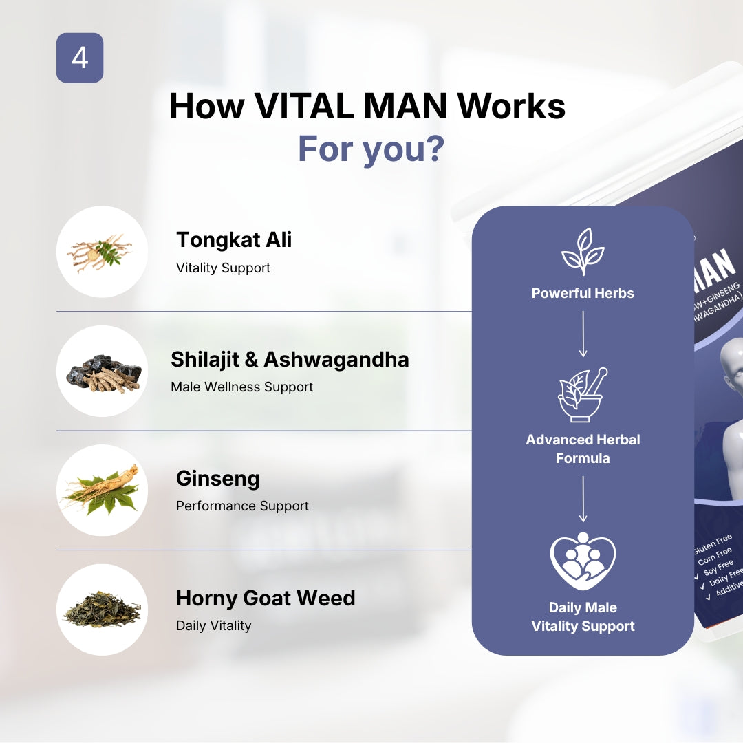 WOW HERBS Vital Man Capsules