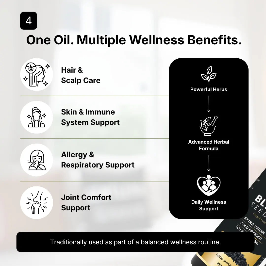 Black Seed Oil UK | Cold Pressed Nigella Sativa Oil | 4-5% Thymoquinone | Wow Herbs