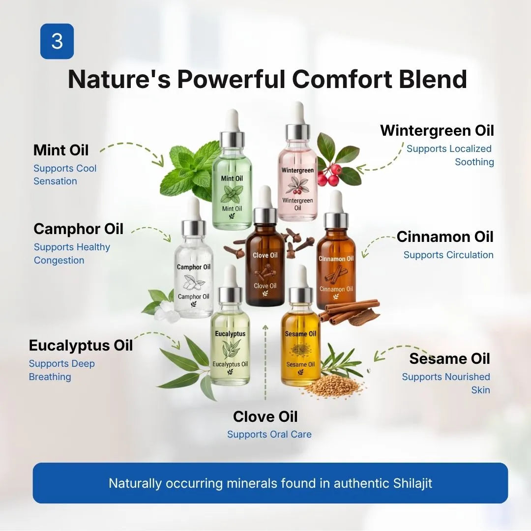 Wow Ortho oil